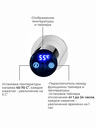Аккорд П5 500х800 электро Полотенцесушитель TERMINUS Набережные Челны - фото 4
