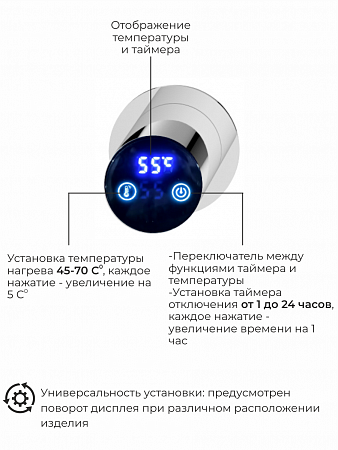 Рондо П2 350х760 электро Полотенцесушитель TERMINUS Набережные Челны - фото 5